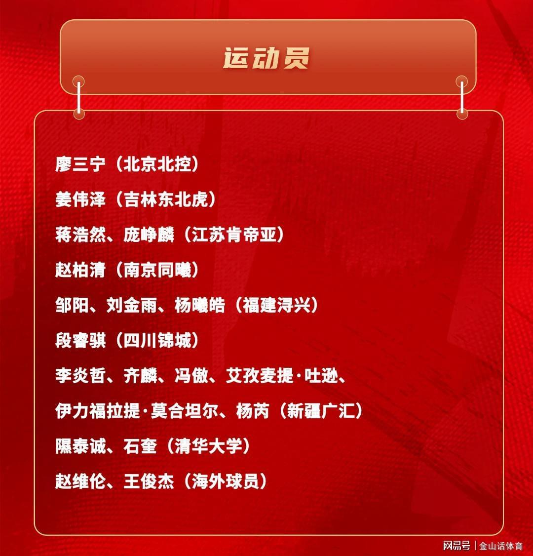 B体育官方入口-塞翁失马！老牌劲旅无缘季后赛，却有6名球员，入选中国队短训营